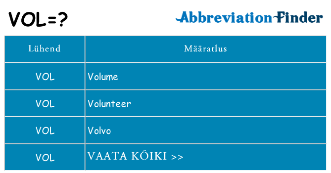 Mida vol seista