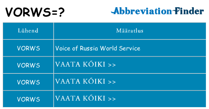 Mida vorws seista
