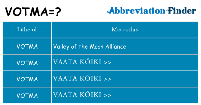 Mida votma seista