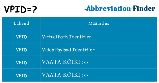 Mida vpid seista