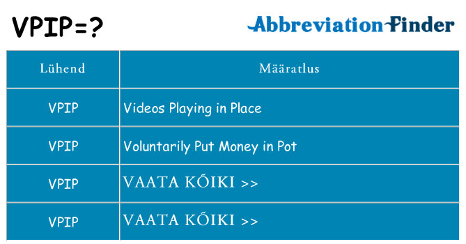 Mida vpip seista