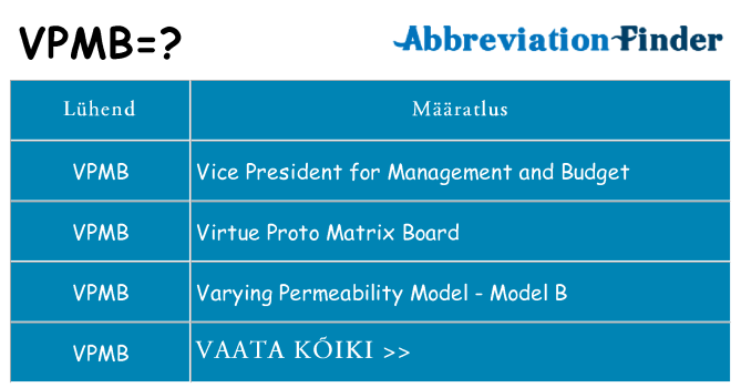 Mida vpmb seista