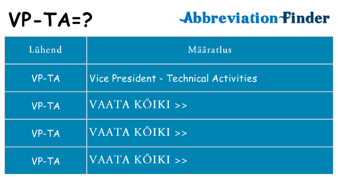 Mida vp-ta seista