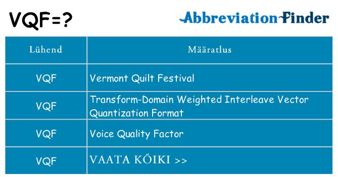 Mida vqf seista