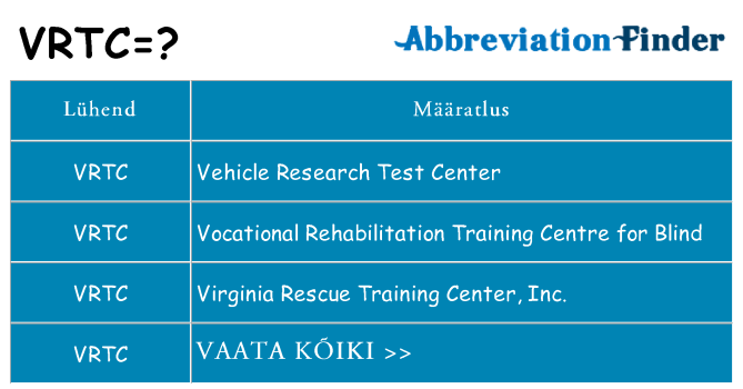 Mida vrtc seista