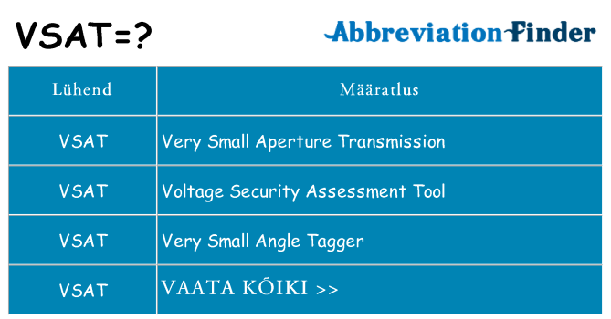Mida vsat seista