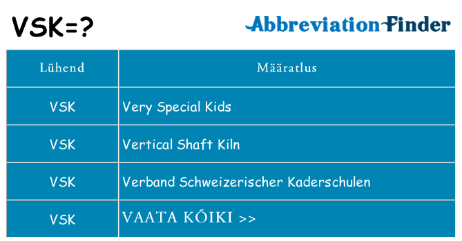 Mida vsk seista