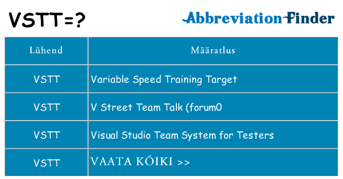 Mida vstt seista