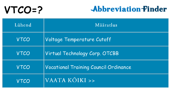 Mida vtco seista