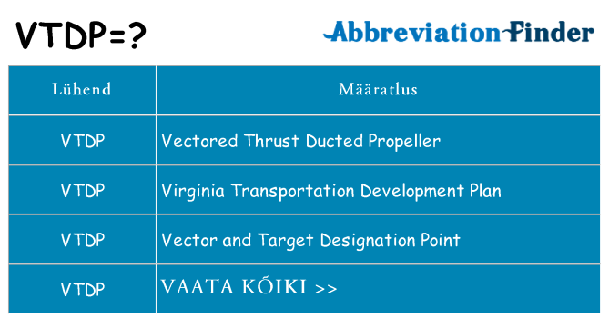 Mida vtdp seista