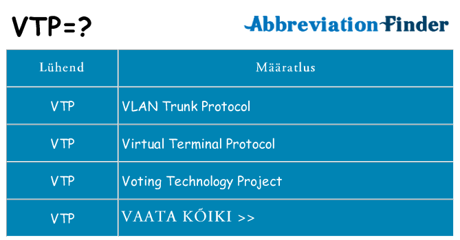 Mida vtp seista