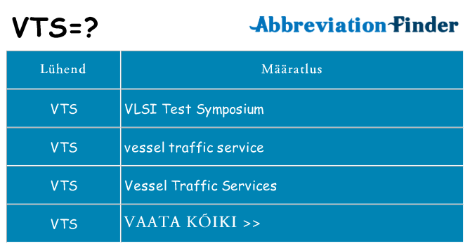 Mida vts seista