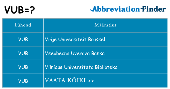 Mida vub seista