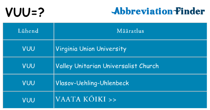 Mida vuu seista