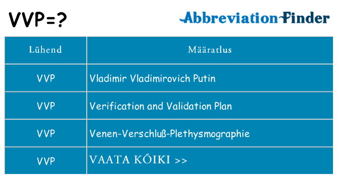 Mida vvp seista