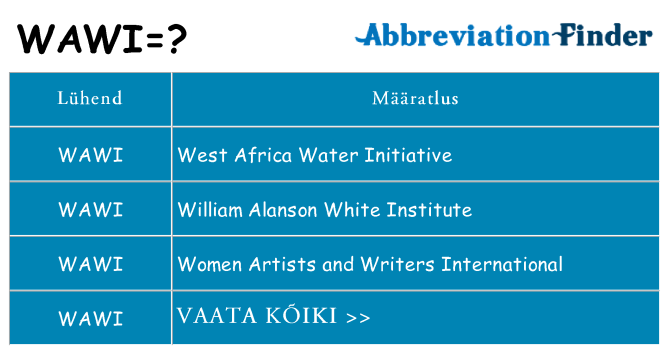 Mida wawi seista