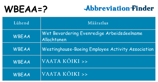 Mida wbeaa seista