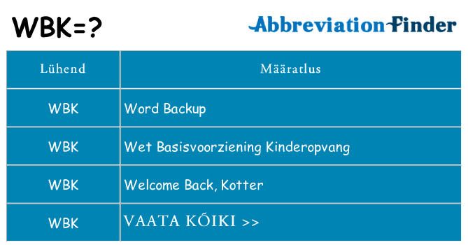 Mida wbk seista