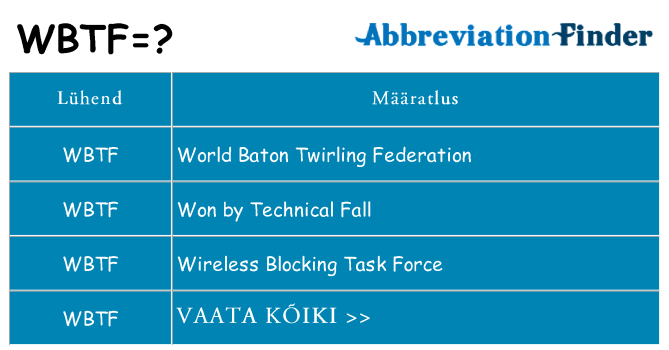 Mida wbtf seista