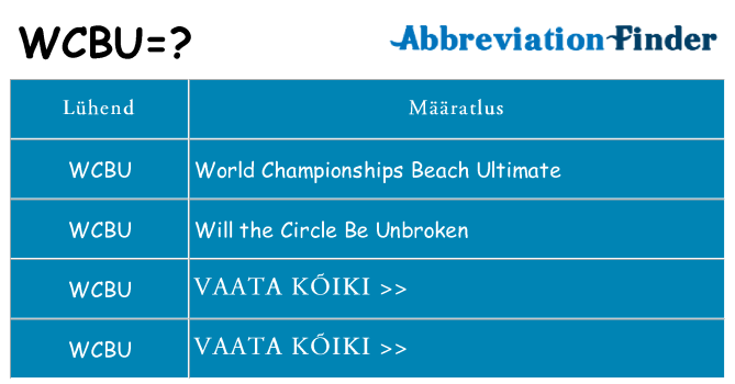 Mida wcbu seista