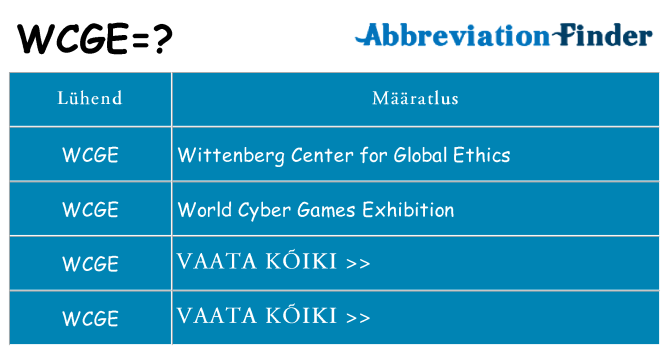 Mida wcge seista