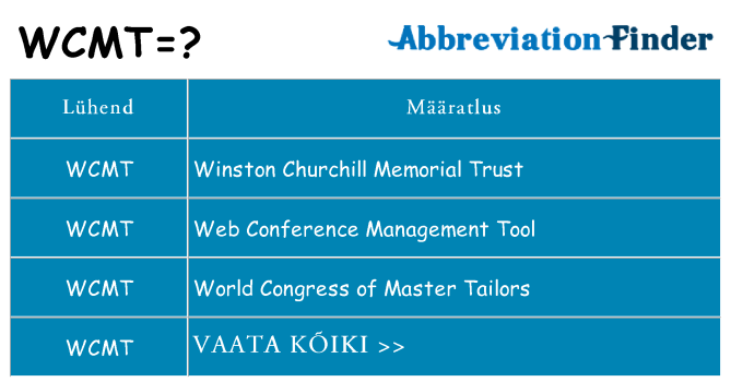 Mida wcmt seista