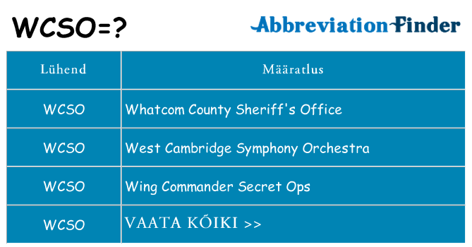 Mida wcso seista