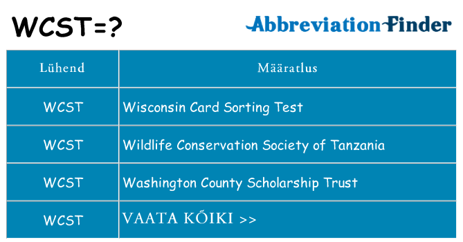 Mida wcst seista