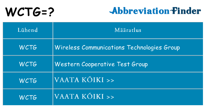 Mida wctg seista