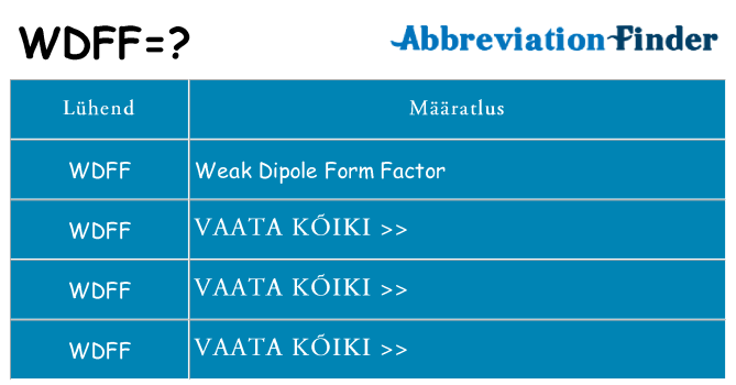 Mida wdff seista