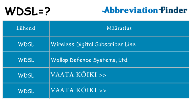 Mida wdsl seista