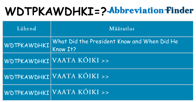 Mida wdtpkawdhki seista