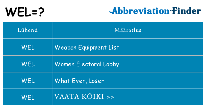 Mida wel seista