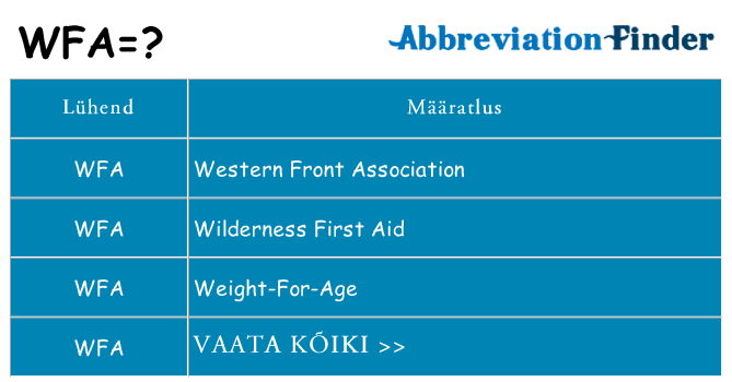 Mida wfa seista