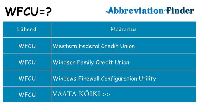 Mida wfcu seista