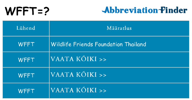 Mida wfft seista
