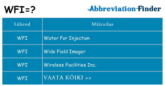Mida wfi seista