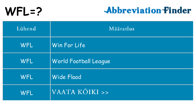 Mida wfl seista
