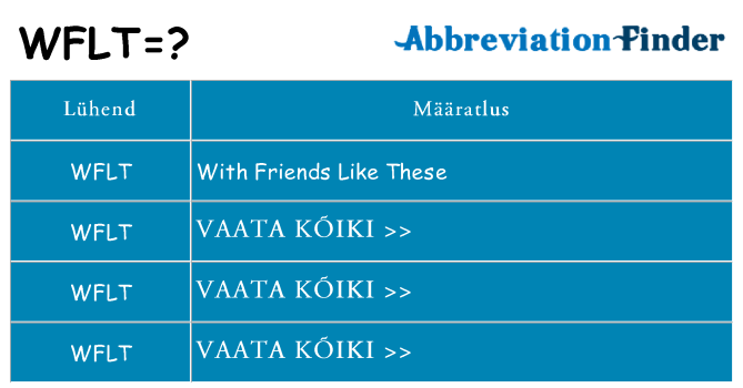 Mida wflt seista