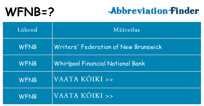 Mida wfnb seista