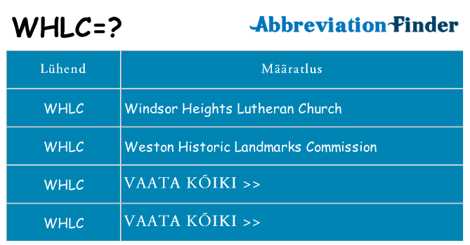 Mida whlc seista