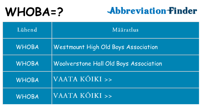 Mida whoba seista