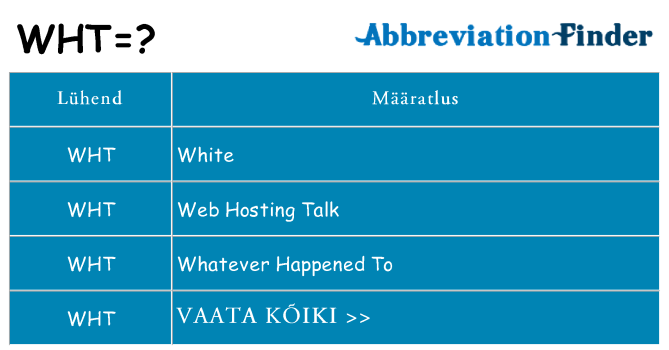 Mida wht seista
