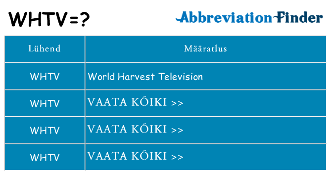 Mida whtv seista