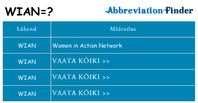 Mida wian seista
