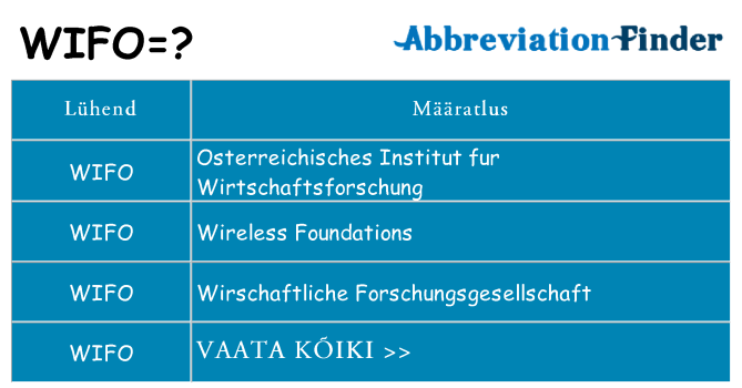 Mida wifo seista