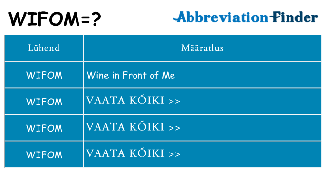 Mida wifom seista