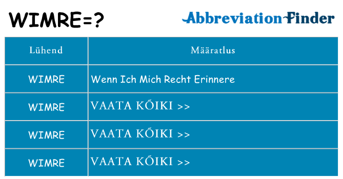 Mida wimre seista