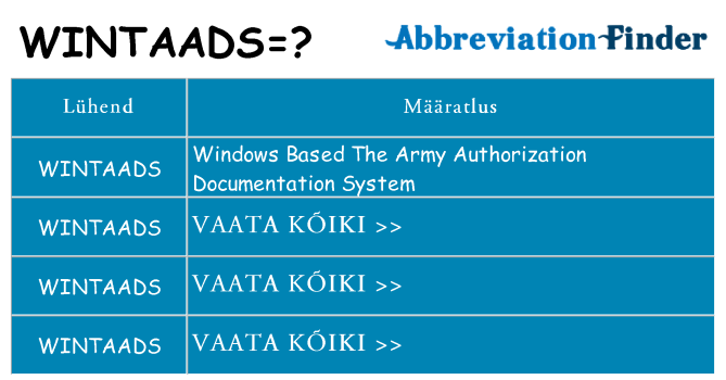 Mida wintaads seista