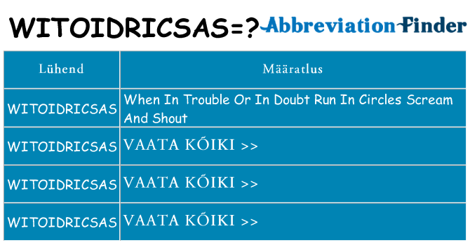 Mida witoidricsas seista